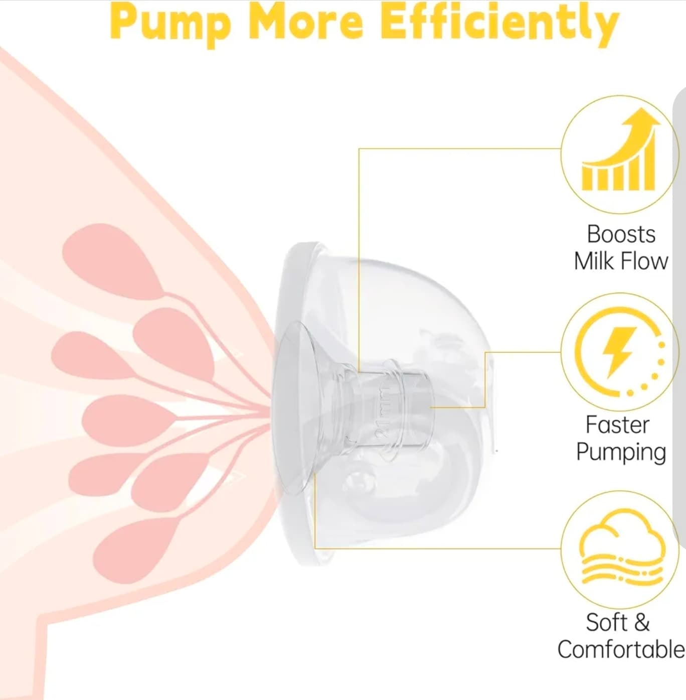 Baby Buddha Breast Pump Flanges Set Comfortable Fit NIB - Thumbnail 6
