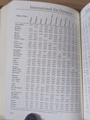 The Traveler's Atlas Leather Bound Full Grain Hide Gold Edge Pages 1997 Edition - Thumbnail 11