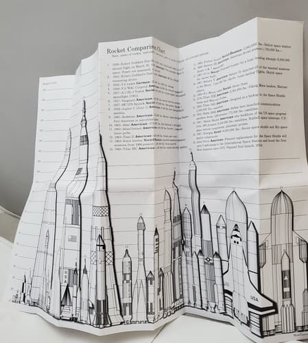 InAir Nasa Space Explorer 10 Piece Backpack PlaySet - Thumbnail 12