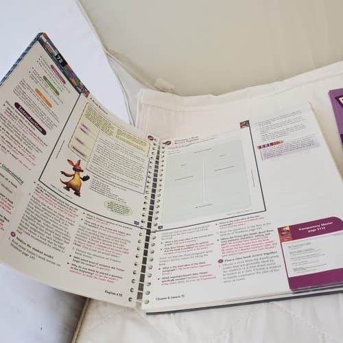 Lot of Various Everything You Need To Know About Knowledge Books - Thumbnail 2