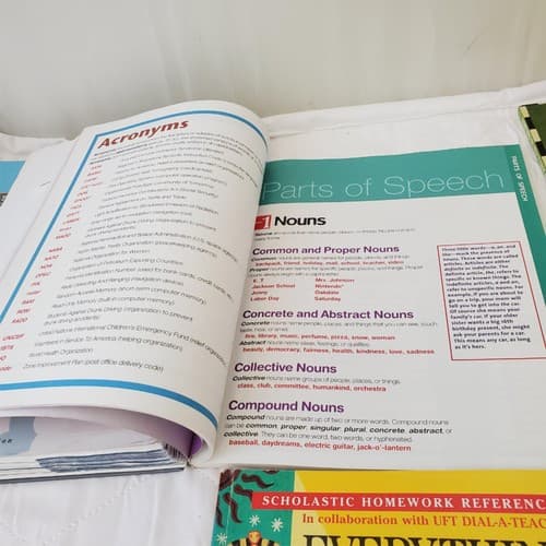 Lot of Various Everything You Need To Know About Knowledge Books - Thumbnail 4