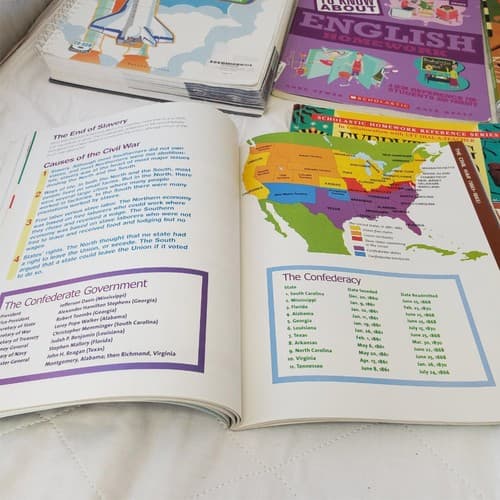 Lot of Various Everything You Need To Know About Knowledge Books - Thumbnail 16