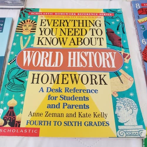 Lot of Various Everything You Need To Know About Knowledge Books - Thumbnail 12