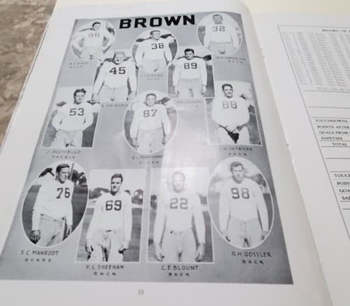 FOOTBALL Brown vs. Yale GAME Official Program November, 11 1939 - Thumbnail 7