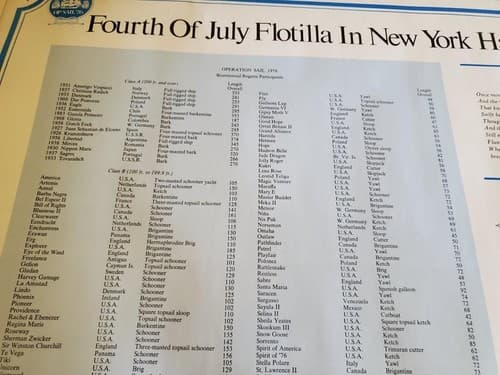 Fourth of July Flotilla in NewYork Harbor Recalls Romantic Day of Sailing Poster - Thumbnail 2