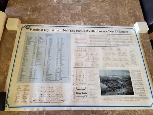 Fourth of July Flotilla in NewYork Harbor Recalls Romantic Day of Sailing Poster - Image 1
