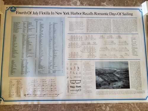 Fourth of July Flotilla in NewYork Harbor Recalls Romantic Day of Sailing Poster - Thumbnail 6