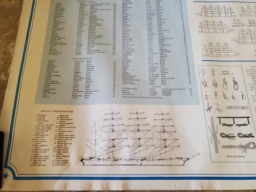 Fourth of July Flotilla in NewYork Harbor Recalls Romantic Day of Sailing Poster - Thumbnail 5