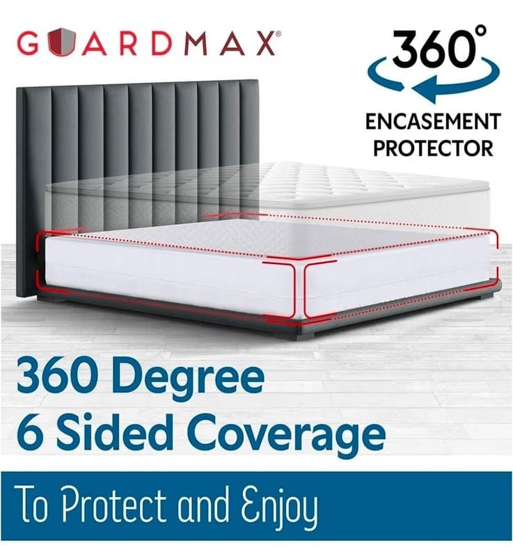 Guardmax Waterproof Queen Mattress or Box Spring Protector w/Zipper (60"x80"x10" - Thumbnail 2
