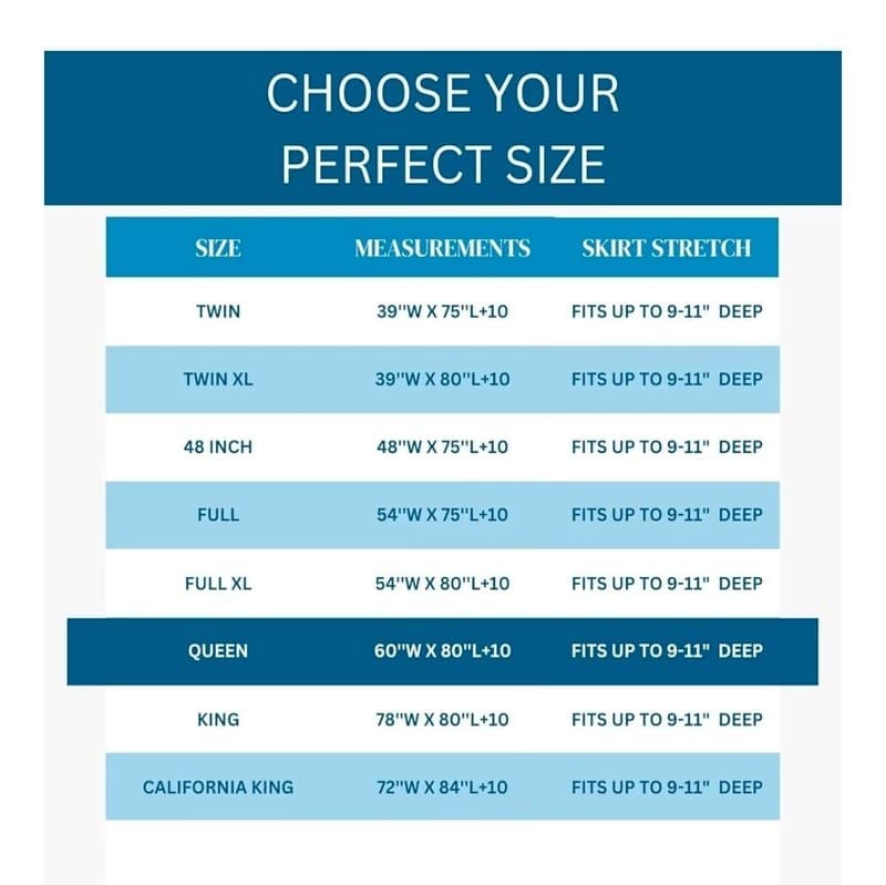 Guardmax Waterproof Queen Mattress or Box Spring Protector w/Zipper (60"x80"x10" - Thumbnail 5