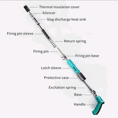 Manual Mini Steel Nail Gun Kit 5-Speed + 100 Nails Air Nailer Wall Shooting Tool - Thumbnail 24