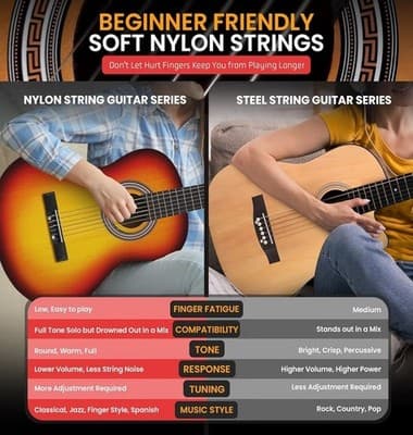 Pyle Acoustic Guitar Kit, 4/4 Full Size, Full Accessory Kit #PGACLS90BB - Thumbnail 6