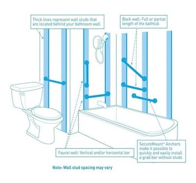 Moen Bathroom 18” Stainless Steel Bathroom Grab Bar with Concealed Screws R8718P - Thumbnail 3