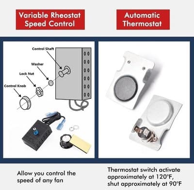 GFK4B Blower Fan Kit for Heatilator NDV4236I, Temco, Majestic, Lennox, Monessen - Thumbnail 8