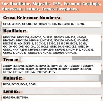 GFK4B Blower Fan Kit for Heatilator NDV4236I, Temco, Majestic, Lennox, Monessen - Thumbnail 3