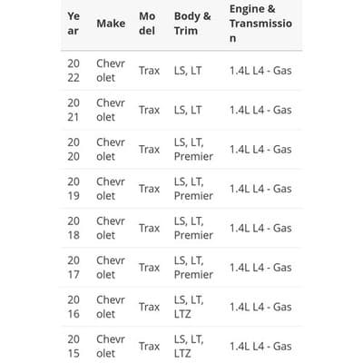 OEM GM 2015-2022 Chevrolet Trax Front Driver Side Suspension Strut GM # 95440469 - Thumbnail 5