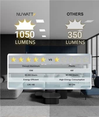 NUWATT 12 Pack 6" Square LED Recessed Lighting 5CCT 2700-5000K UltraThin Canless - Thumbnail 7