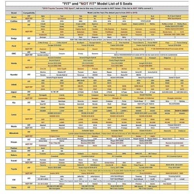 Leather Car Seat Covers Front and Back Universal Fit by SANWOM Black And Red - Thumbnail 2