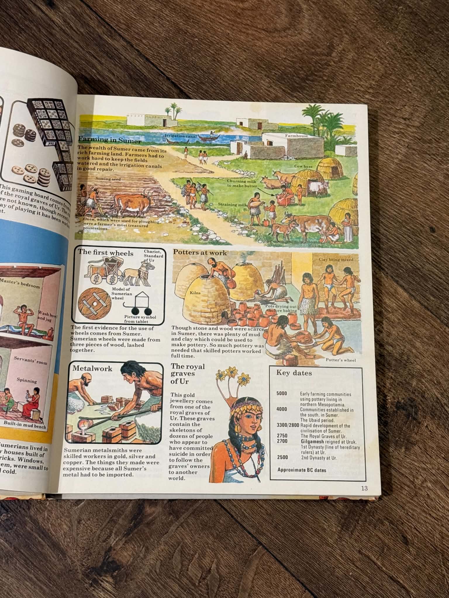 The Usborne Book of World History - Thumbnail 2