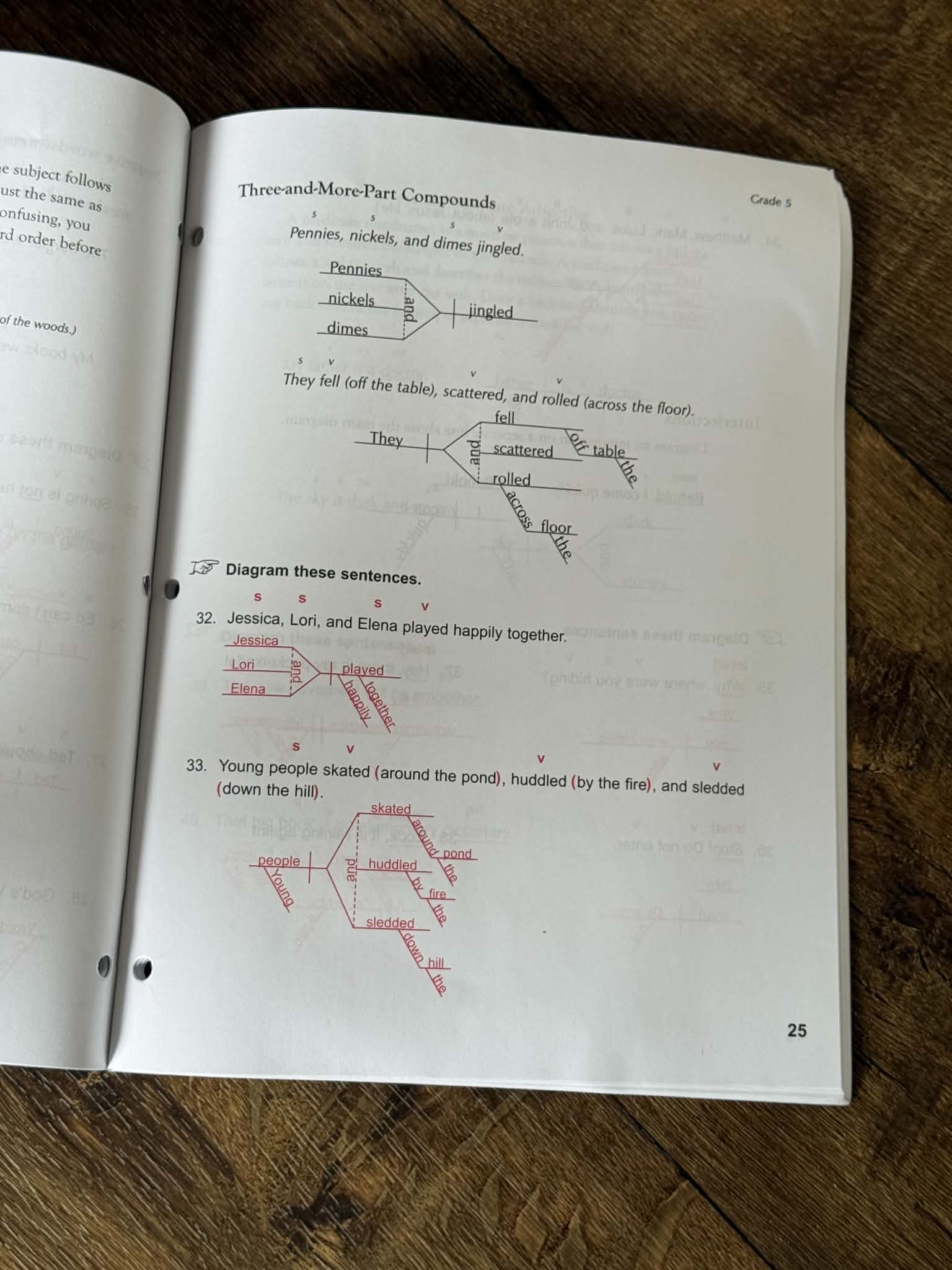 Diagramming - Answer Key - Thumbnail 2
