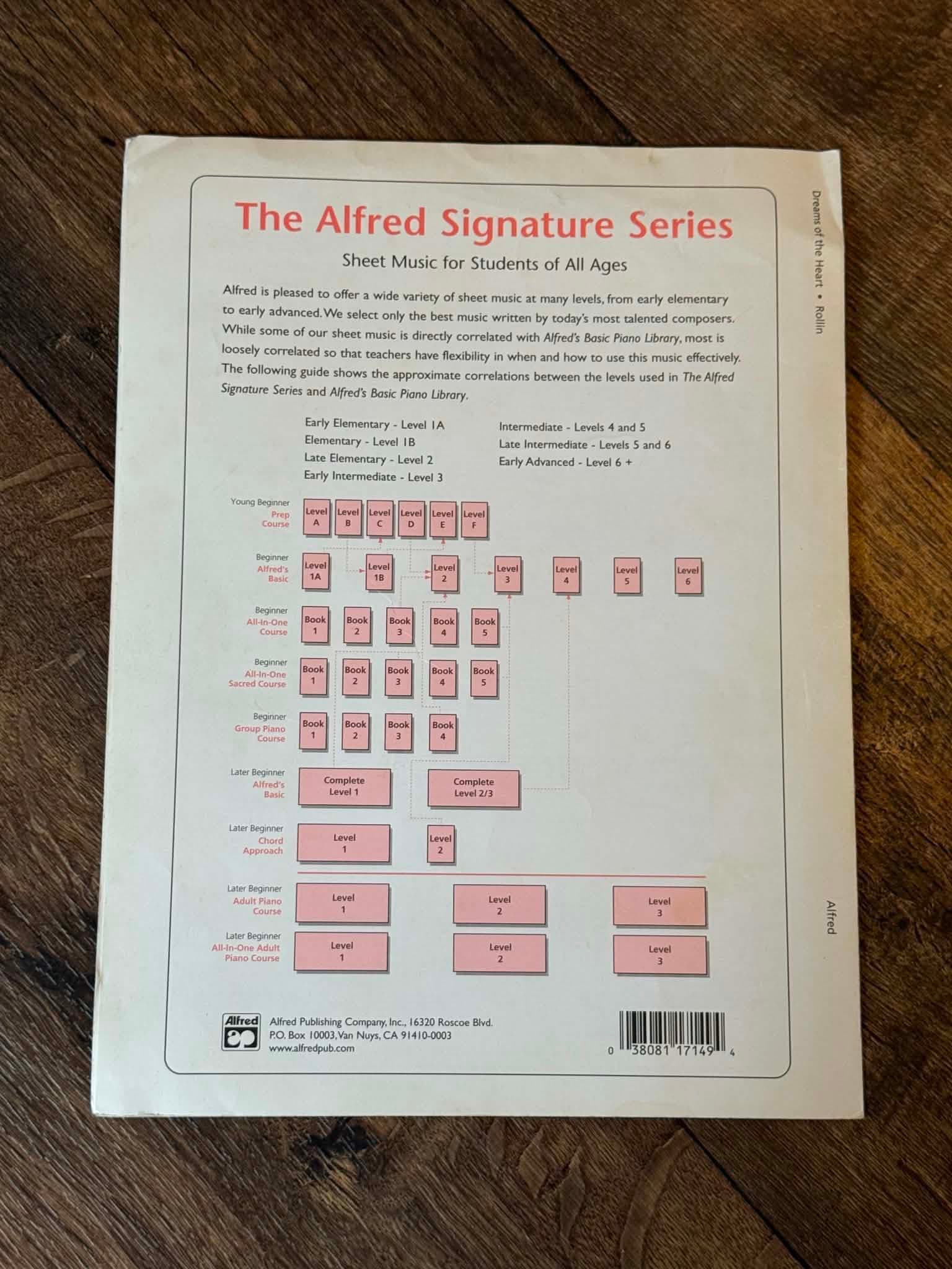 Dreams of the Heart Sheet Music by Catherine Rollin - Thumbnail 3