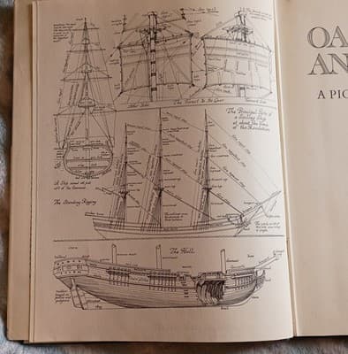 Oars, Sails and Steam Illustrated Hardcover Edwin Tunis 1952 FIRST EDITION - Thumbnail 5