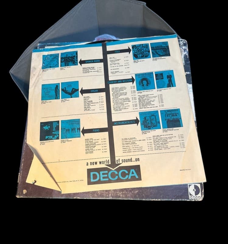 Rick Nelson - Rick Nelson In Concert Vinyl LP (1970) Decca DL 75162 - Thumbnail 4