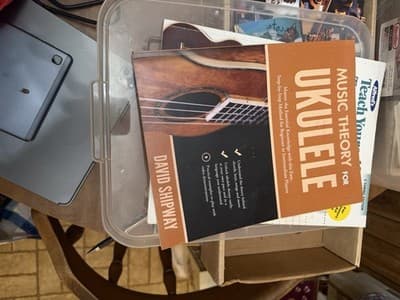 Ukulele Starter Bundle – Firebrand Soprano + 2 Books – As-Is - Thumbnail 5
