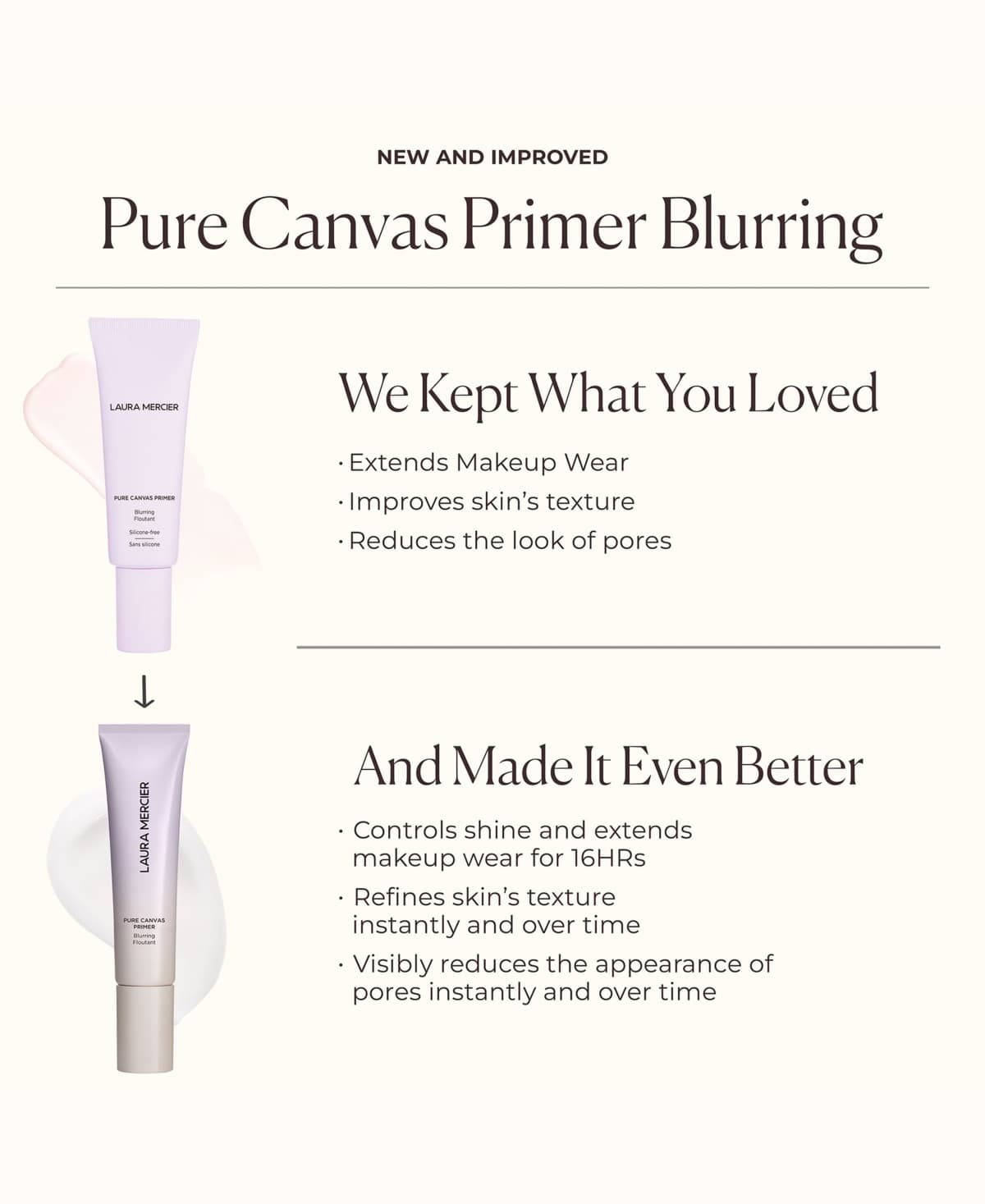 Laura Mercier Illuminating Primer (Pure Canvas Primer) - Volume: 15 Ml - Thumbnail 2