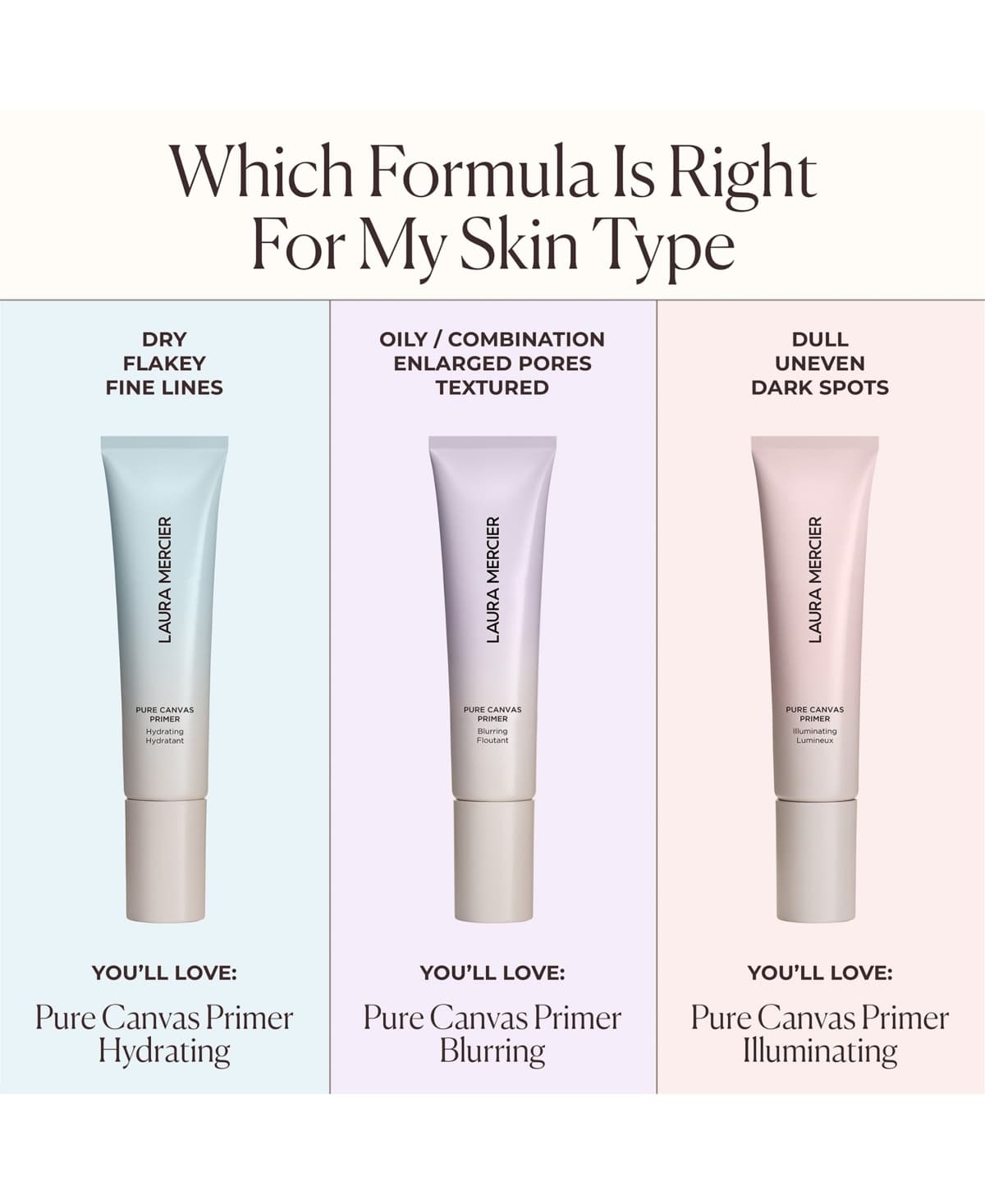 Laura Mercier Illuminating Primer (Pure Canvas Primer) - Volume: 15 Ml - Thumbnail 5