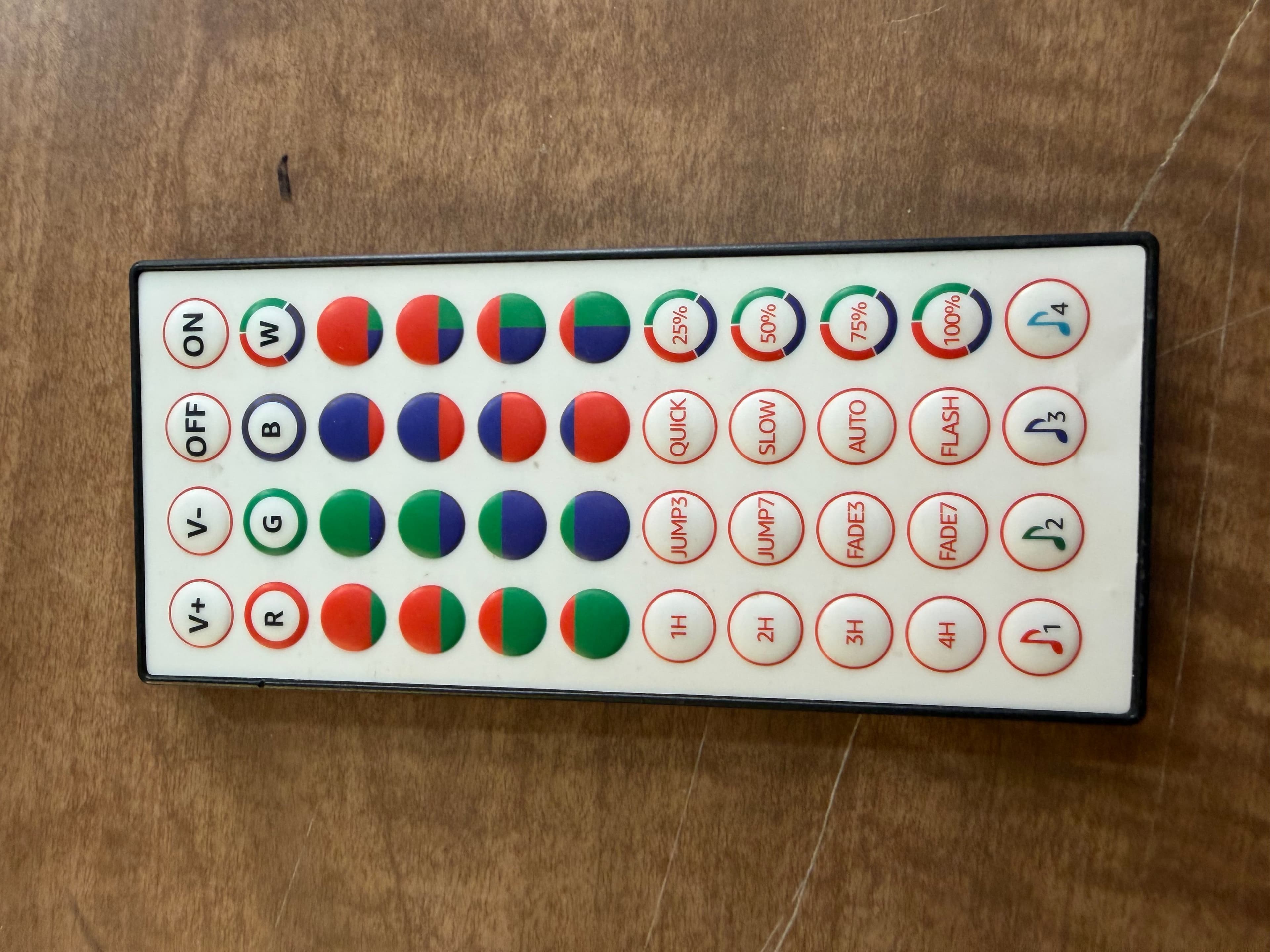 LED Remote Control - Image 1