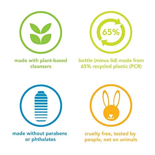 Method Men Body Wash Glacier + Granite 28 Fl Oz - Thumbnail 5