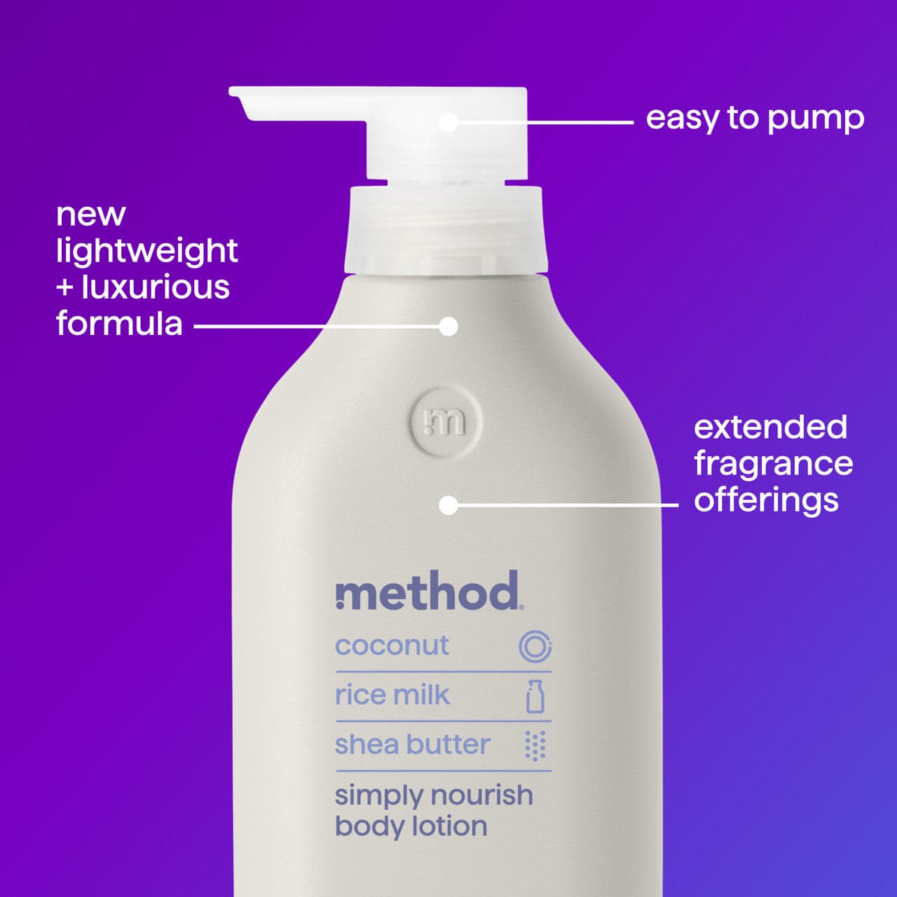 Method Daily Lotion  Simply Nourish  14 Ounce - Thumbnail 4