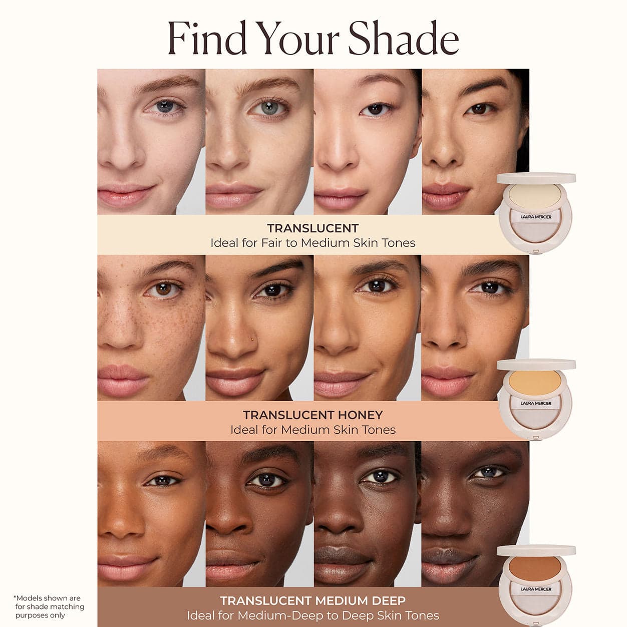 Laura Mercier Translucent Pressed Setting Powder Ultra-Blur - Translucent Honey - Thumbnail 4