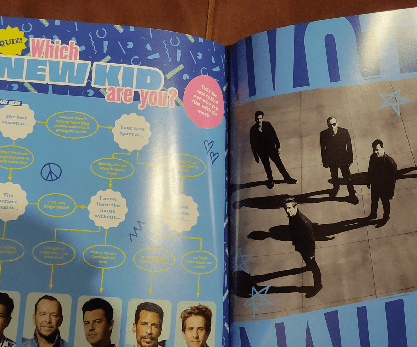 New Kids on the Block Mixtape Tour Book Program 2022 - Thumbnail 4