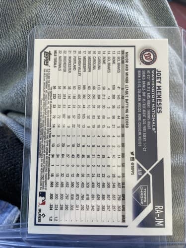 Joey Meneses 2023 Topps Chrome Green Refractor Rookie Auto 17/99 - Thumbnail 2