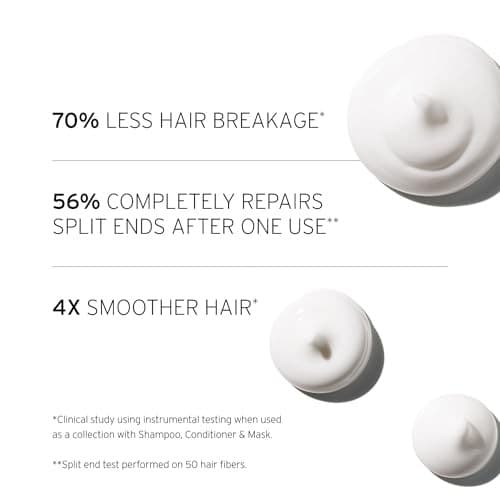 Fekkai Super Strength+ Protein PowerBond Conditioner - 33.8 Oz - Bonds, Repairs, and Protects for 3X Stronger Hair - Free of Sulfates, Parabens, Phtha - Thumbnail 4