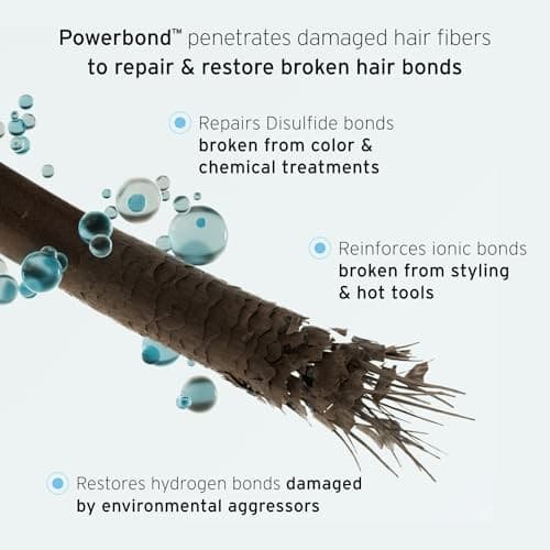 Fekkai Super Strength+ Protein PowerBond Conditioner - 33.8 Oz - Bonds, Repairs, and Protects for 3X Stronger Hair - Free of Sulfates, Parabens, Phtha - Thumbnail 6