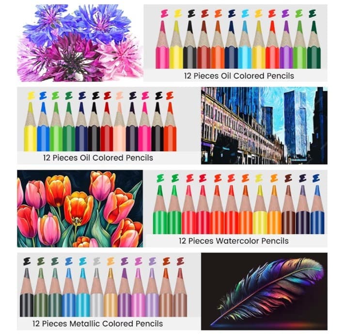 100 Art Supplies Drawing Kit Pro Drawing Supplies Set has 3-Color Sketchbook - Thumbnail 5