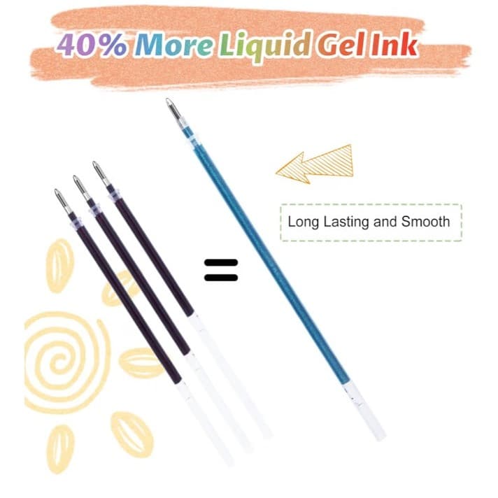 Art Gel Pens for Adult Coloring Books, 30 Colors Fine Point Gel Marker Pen - Thumbnail 4