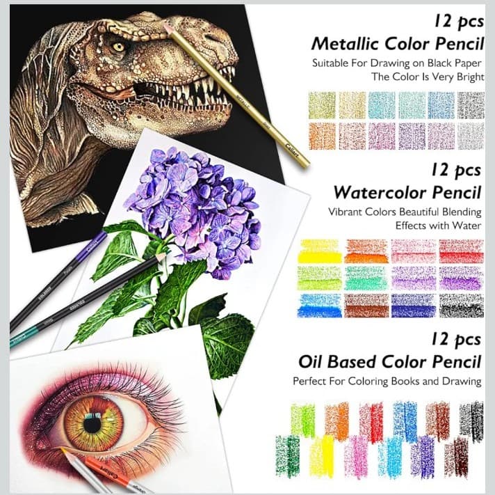 176PCS Art Supplies Sketching Kit with 100 Sheets 3-Color Sketch Book, Graphite - Thumbnail 3