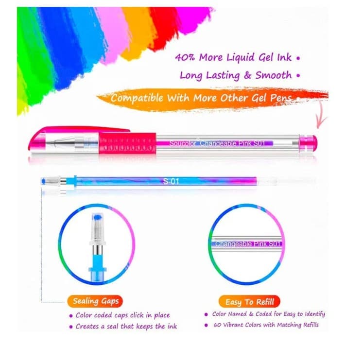 Deluxe 120 Pack Gel Pens for Kids & Adults , 60 Gel Pens, 60 refills and 1 case - Thumbnail 4