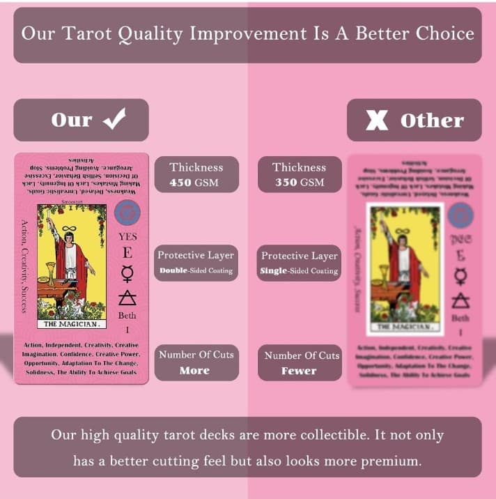 Smoostart Tarot Cards for Beginners w/ Meanings on Cards - w/ Premium Velvet bag - Thumbnail 6