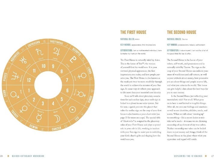 Guided Astrology Workbook:A Step-by-Step Gde for Deep Insight N2 Your Astrology - Thumbnail 7