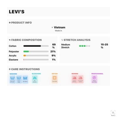 Levis 511 Jeans Mens 30x32 Gray Dark Wash Slim Tapered Stretch Denim Big E Zip - Thumbnail 15