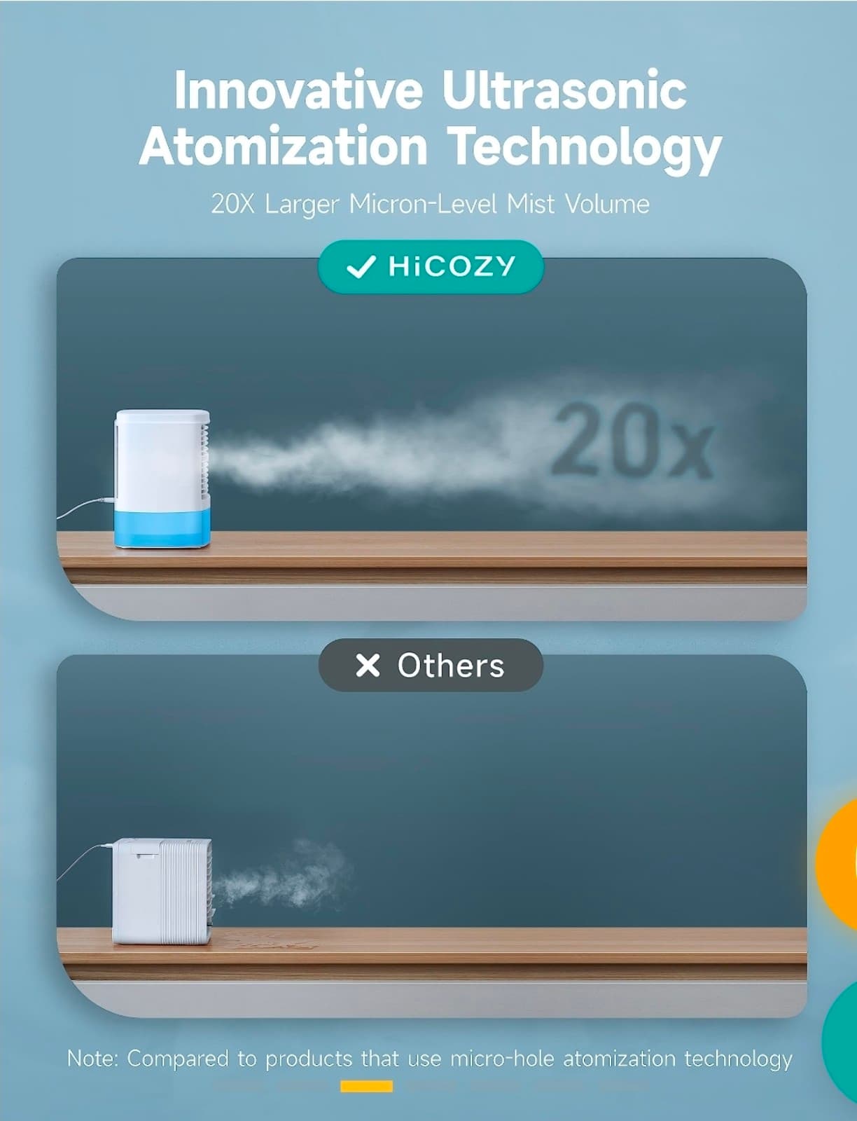 HiCOZY Portable Air Cooler - Thumbnail 3