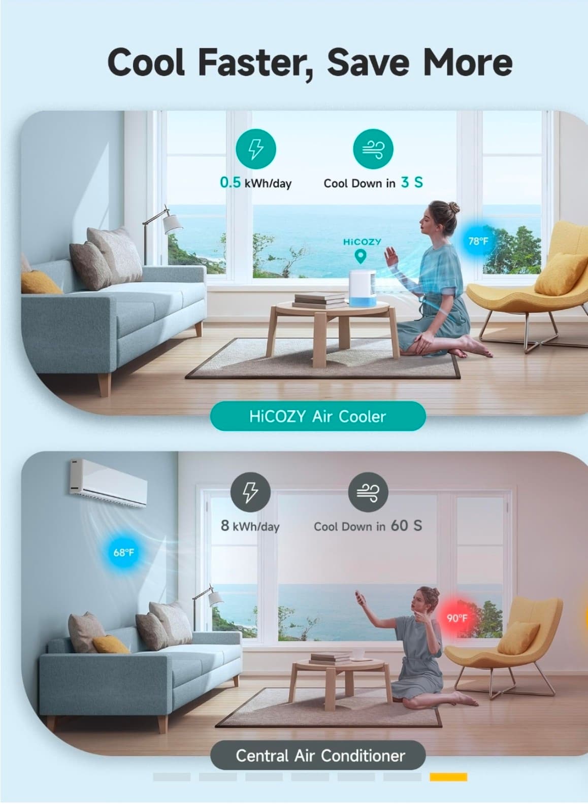 HiCOZY Portable Air Cooler - Thumbnail 7