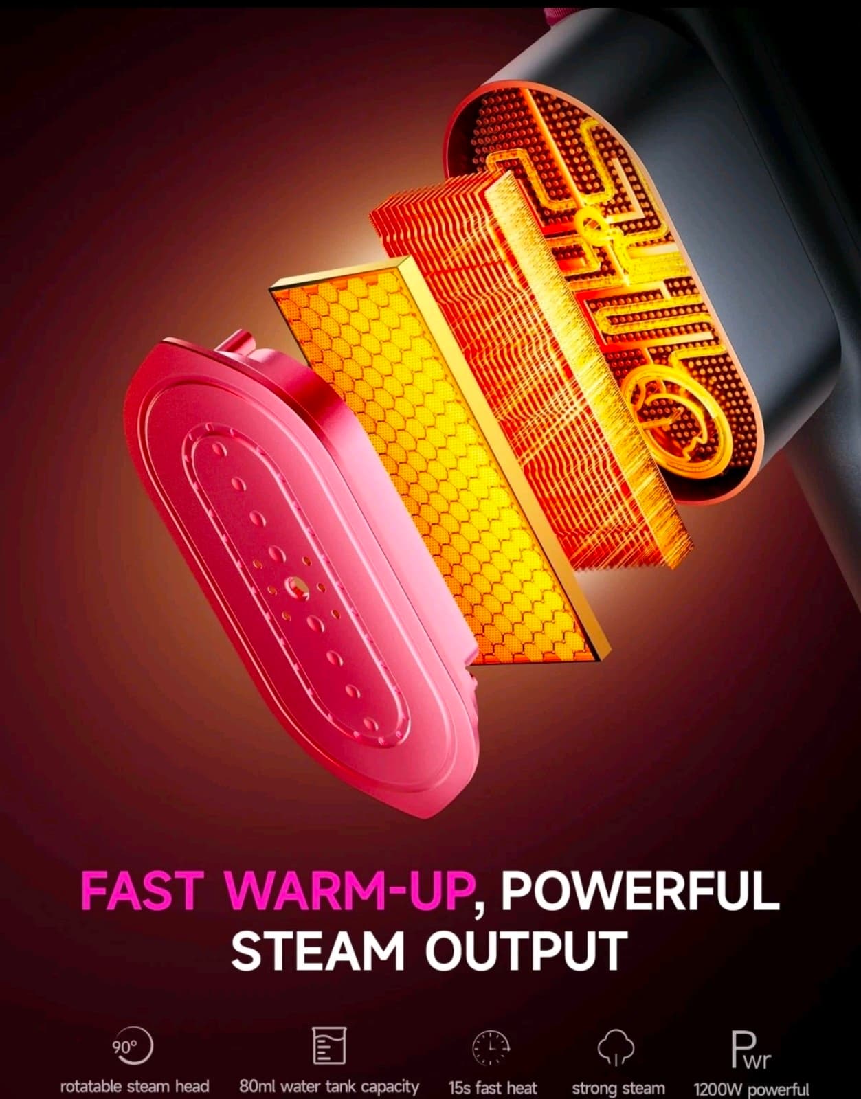 DRFLASH 2-in-1 Steamer & Iron for Clothes,15s Fast Heat-up Portable Steamer - Thumbnail 2