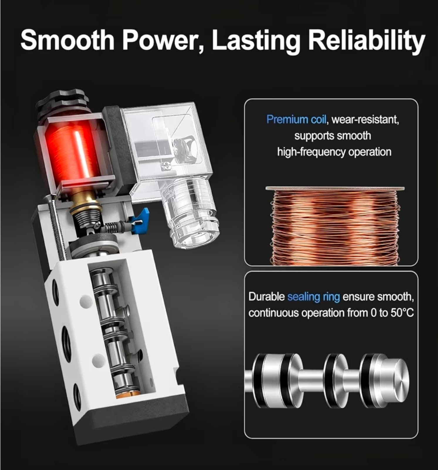 Baomain 4V210-08 Electric Solenoid Valve, 110V AC 2- Position 5-Way 1/4" PT Port - Thumbnail 6