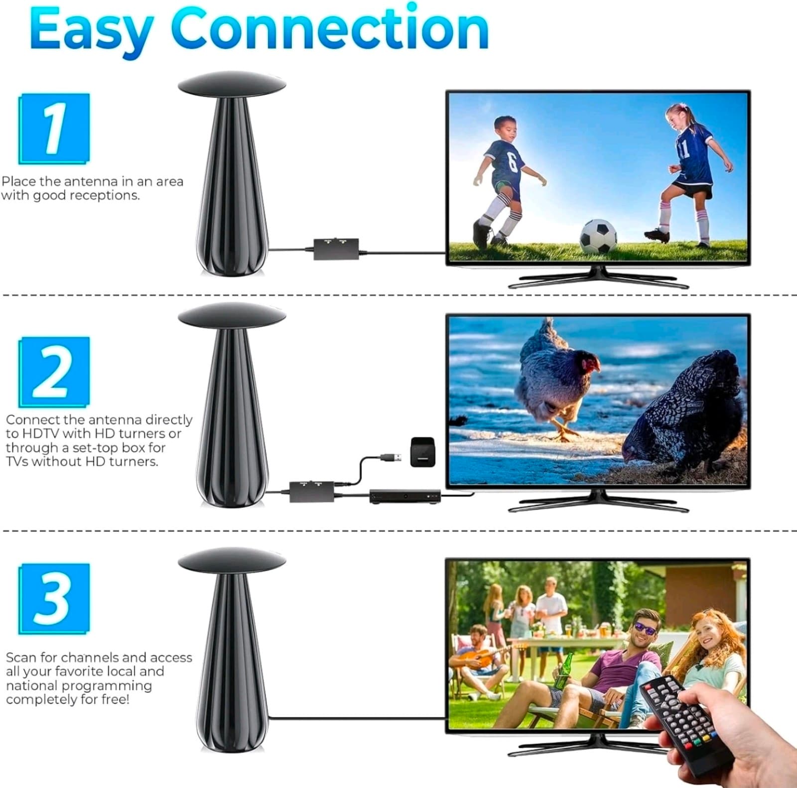 TV Antenna Smart Digital HD w Miles Range Amplified HD InOutdoor - Thumbnail 6